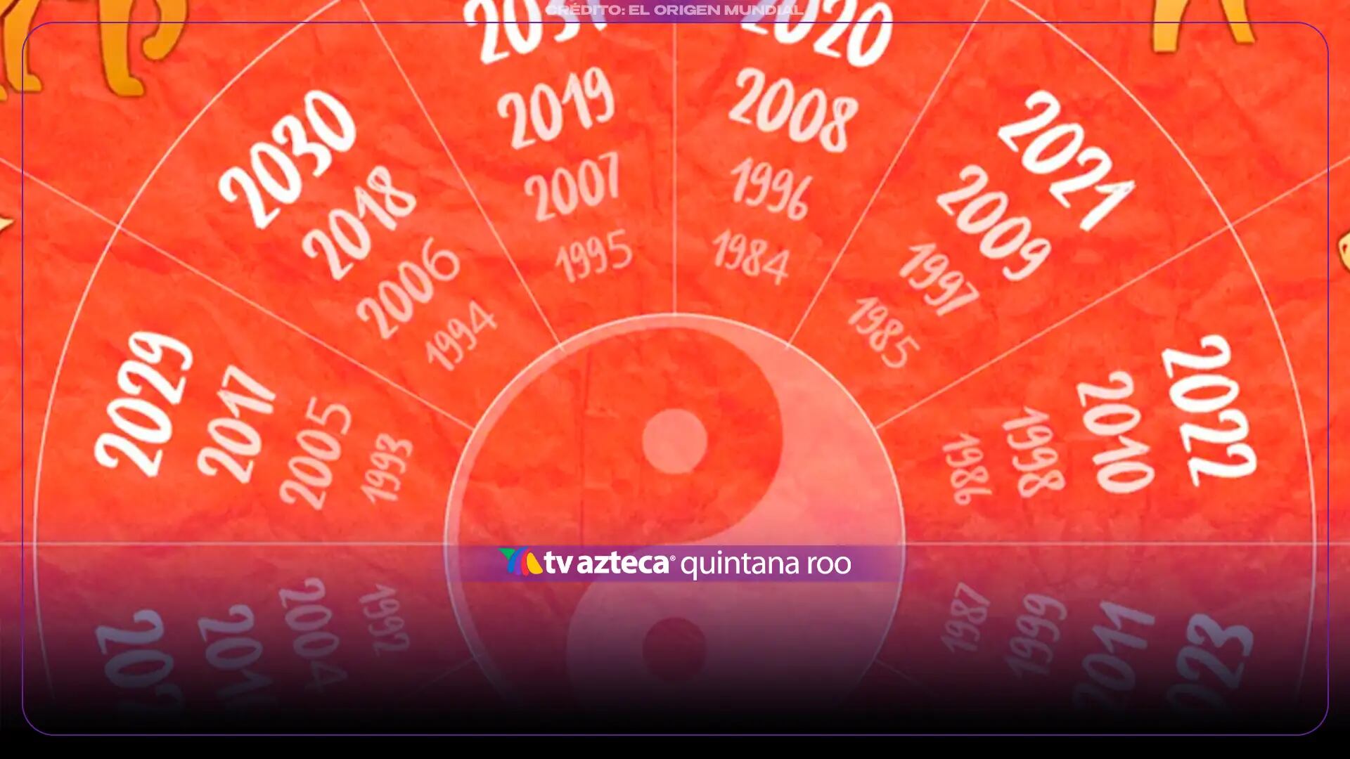 Horóscopo Chino de HOY, 23 de octubre de 2026: Conoce TODAS las predicciones para cada signo en este viernes