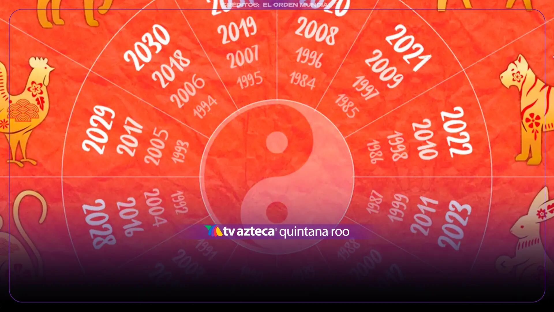 Horóscopo Chino de HOY, 3 de octubre de 2026: Conoce TODAS las predicciones para cada signo en este sábado
