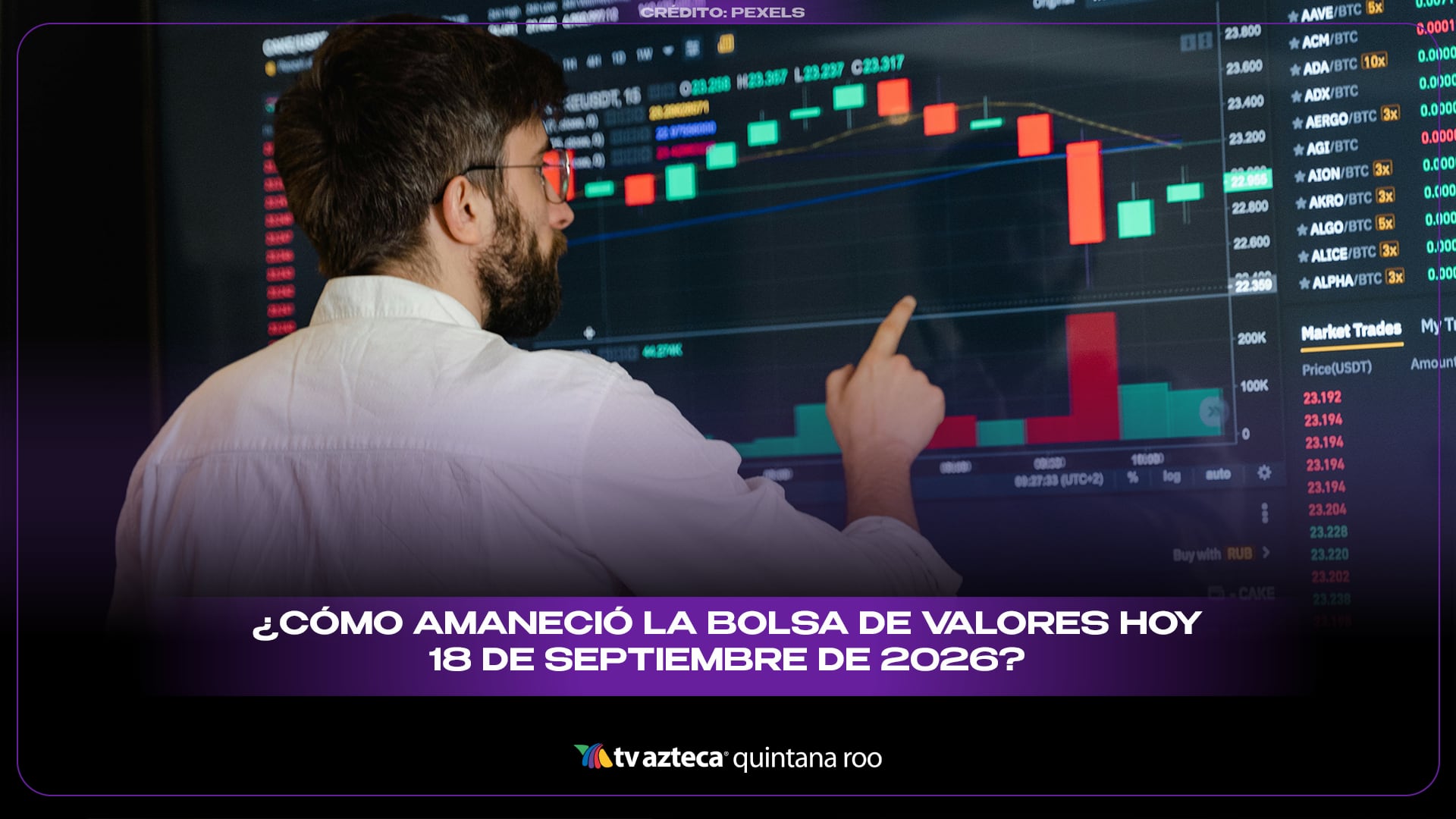 ¿Cómo amaneció la bolsa de valores hoy 18 de septiembre de 2026? 